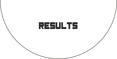 RESULTS